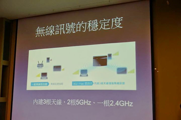 D-Link 11 AC 我要成為雲路由之王 !! 全球最快雲路由 !!