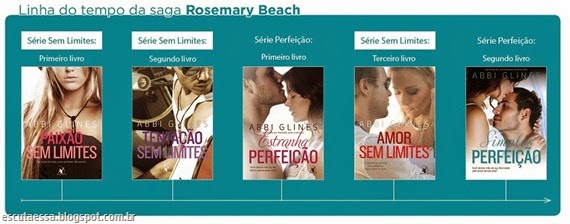 Séries Abbi Séries Abbi