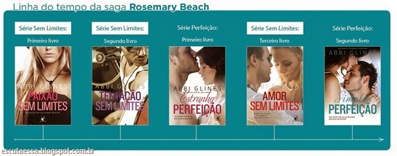 Séries Abbi