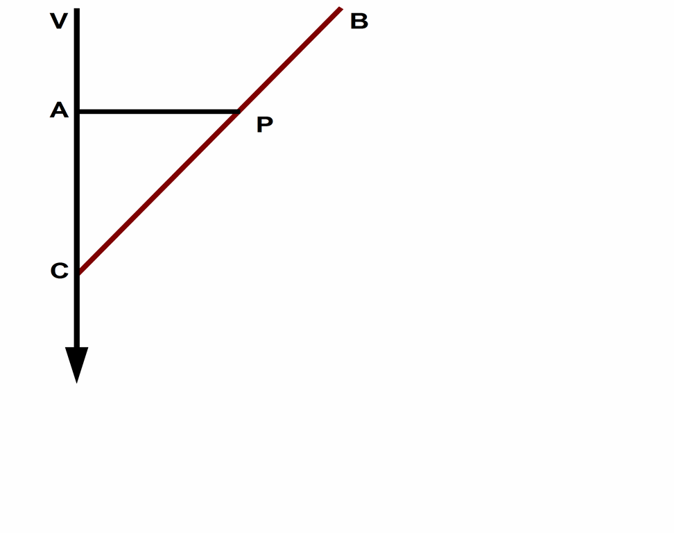 [Leibniz-parallel-lines-animation-64.gif]