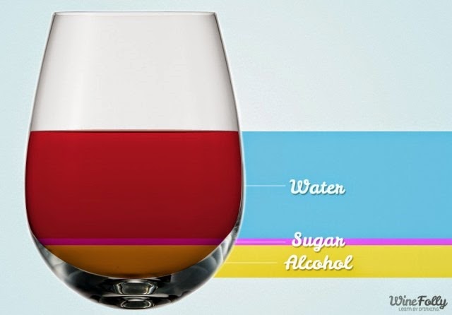 [calories-in-a-glass-of-wine%255B2%255D.jpg]