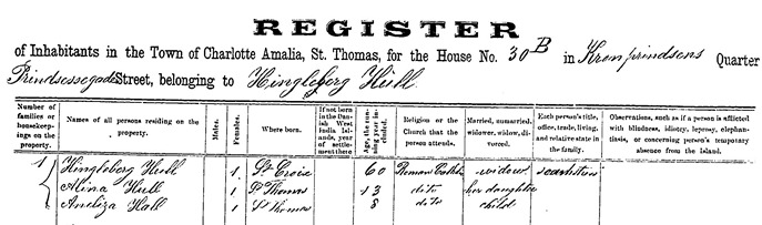 1880-STT-Princess St 30 B-Hull - Copy 1880-STT-Princess St 30 B-Hull - Copy