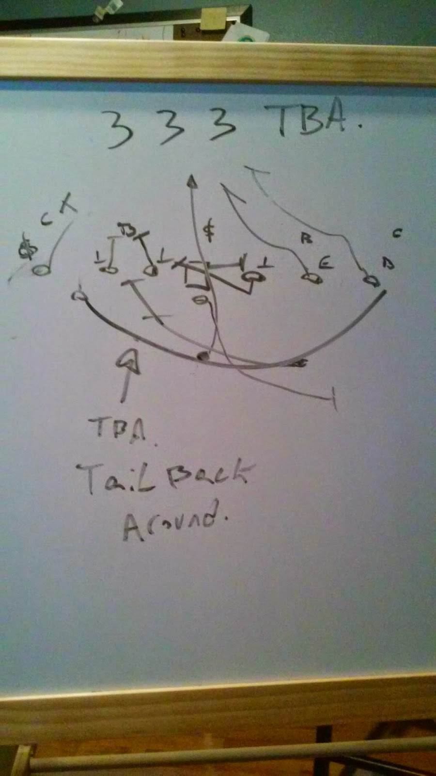 SlotT Offense