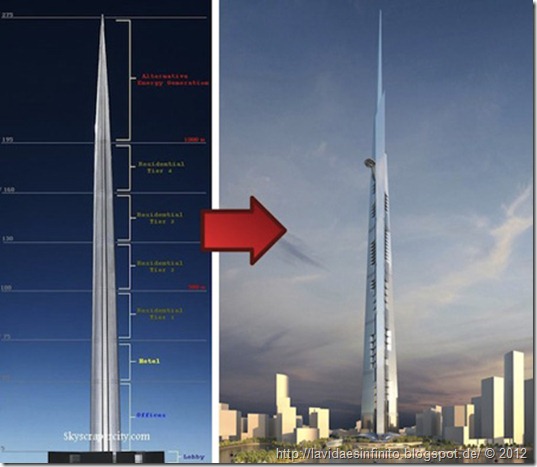 Kingdom-Tower-KSA Kingdom-Tower-KSA