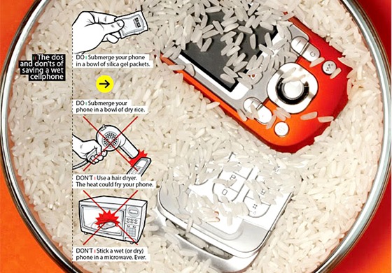 Celular caiu na água! E agora? Dicas de como salvar seus objetos molhados. secando-celular-molhado-dicas