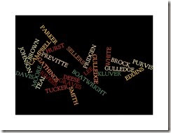 Word Cloud Word Cloud