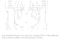 [AA]Kafuu Chino (Is the Order a Rabbit?)