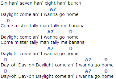 [draft_lens2305724module12761211photo_1227634566Day-O-guitar-tabs%255B8%255D.gif]