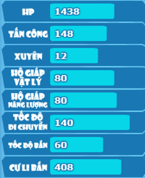 Chỉ số.png Chỉ số.png