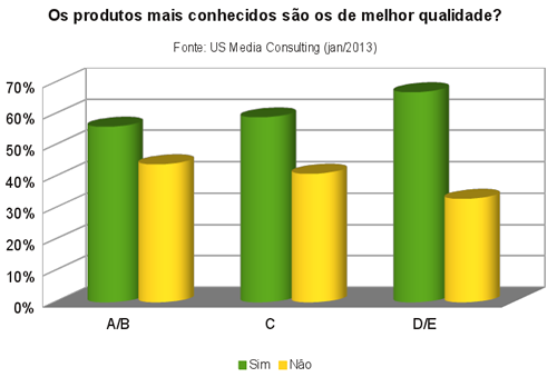 [inf%25C3%25B3grafo-dados-dicas-conquistar-consumidor%2520online-brasil%255B3%255D.png]