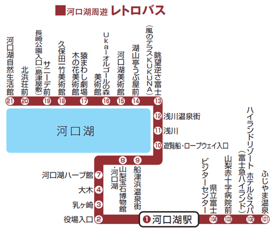 [Kawaguchiko-station-japan-303.gif]