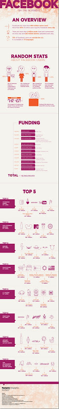 faceinfo03 faceinfo03