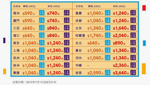 一click即享‧震撼全城!_4