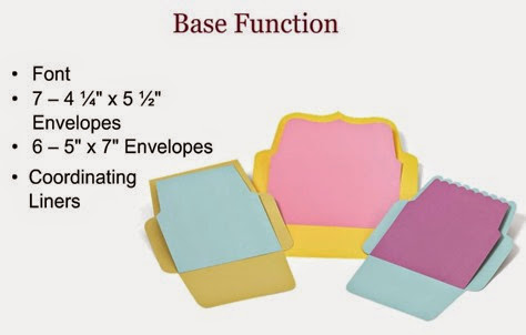 Artfully Sent_training video_fall 2014_Base Function_liners