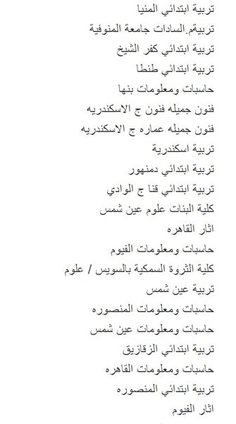 الأماكن والكليات المتبقية في المرحلة الثانية من تنسيق الجامعات والمعاهد لعام 2013