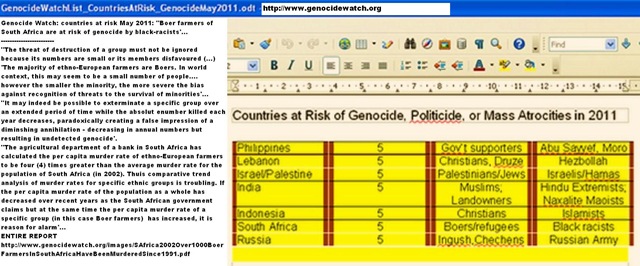 [GenocideWatch2011_BoersRefugeesAtRiskOfGenocideByBlackRacists%255B7%255D.jpg]