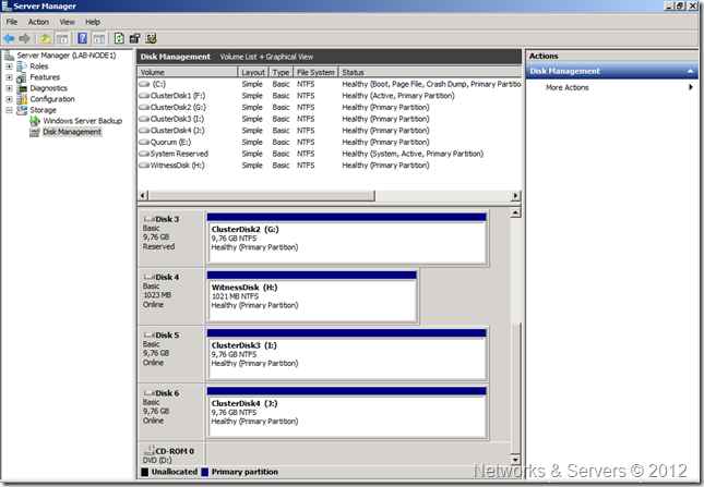 iSCSI 12 iSCSI 12