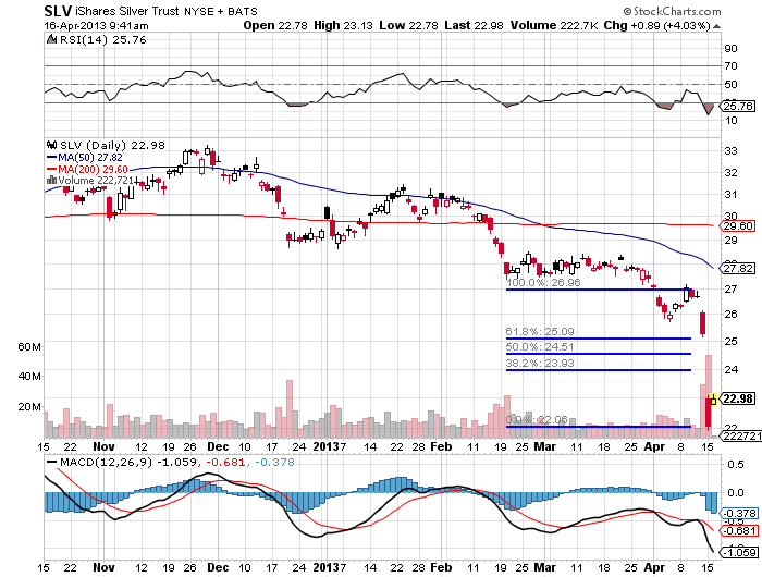 [SLV%2520April%252016%255B4%255D.png]