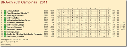 Tabela_Final Tabela_Final