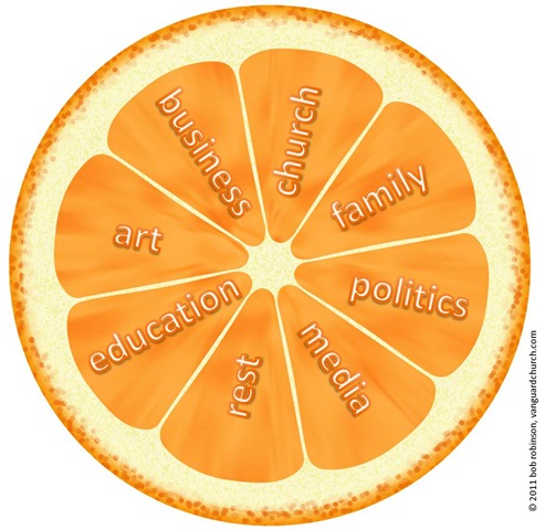 [orange-segmented-life-01%255B4%255D.jpg]