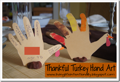 Thankful Turkey Hand Art Thanksgiving Kids Activity Thankful Turkey Hand Art Thanksgiving Kids Activity