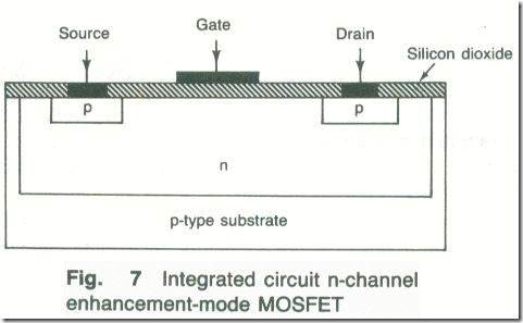 integrated circuits7