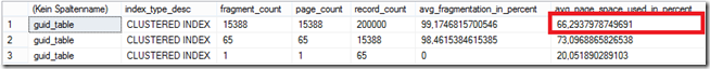 DM_DB_INDEX_PHYSICAL_STATS_02 DM_DB_INDEX_PHYSICAL_STATS_02