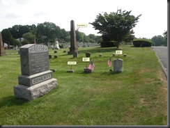 Gideon Barnes Grave Site Gideon Barnes Grave Site