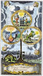 From Michael Sendivogius Chymische Schrifften Vienna 1750