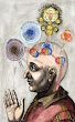 The Mind Of The Microcosm From Robert Fludd Utriusque Cosmi Historia 1619