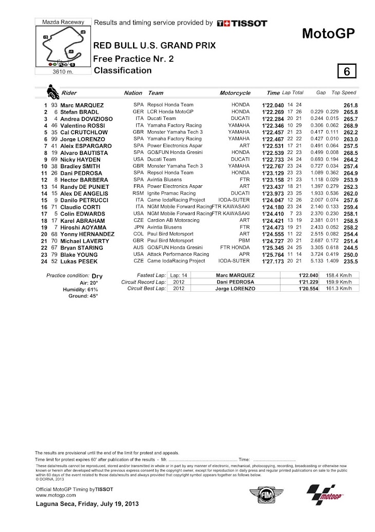 motogp_classification__78_.jpg