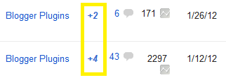 plus one count in your blogger dashboard