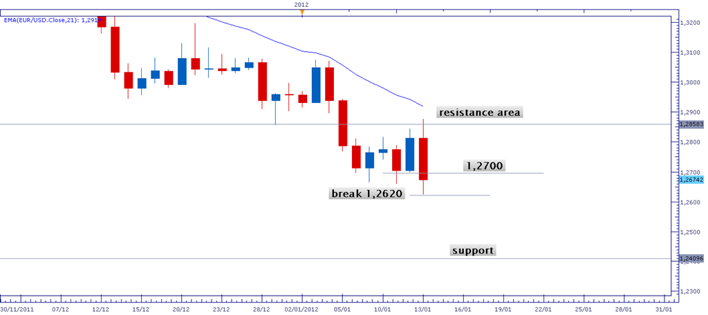 [eurusd14gen%255B4%255D.png]