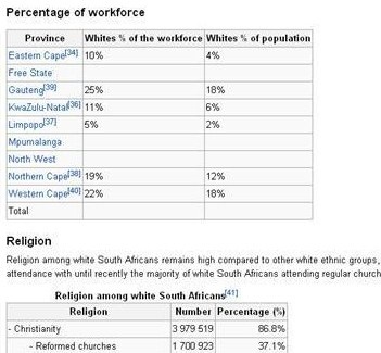 [AFRIKANERS%2520REMOVED%2520FROM%2520WORKFORCE%2520BY%2520ANC%2520REGIME%25202009%2520STATS%2520SA%255B12%255D.jpg]