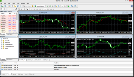 Jdi forex