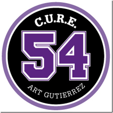 cure54 logo cure54 logo