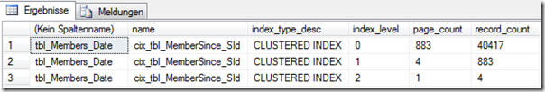 Indexauswertung - CLUSTERED SId Indexauswertung - CLUSTERED SId