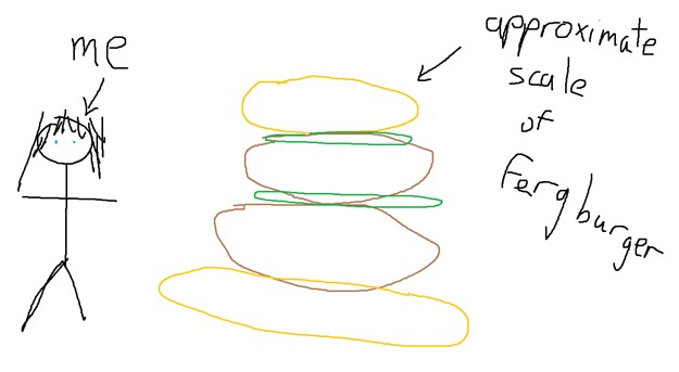 Fergburger Fergburger