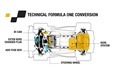Twizy-Renault-Sport-F1-Concept-8