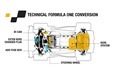 Twizy-Renault-Sport-F1-Concept-8 Twizy-Renault-Sport-F1-Concept-8