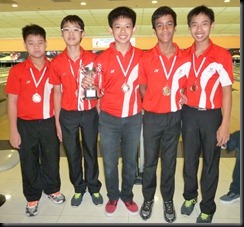 Team Overall 3rd