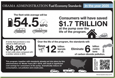 infographic_fuel_economy_standards_final_small