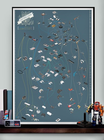 [Controllers2011_Print_Main_436x584_b%255B3%255D.jpg]