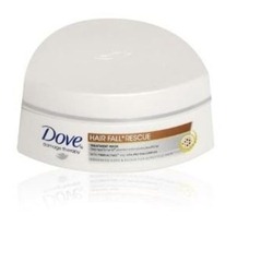 dove hair fall treatment, bitsandtreats