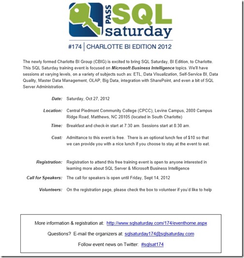 SQLSaturday_Flyer SQLSaturday_Flyer