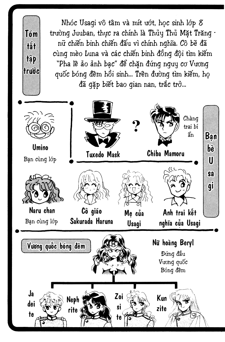 Thủy thủ mặt trăng chap 6
