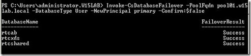 Lync 2013 - SQL M fallback- invoke-failover user