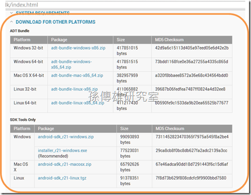 Android 4.2 SDK Android 4.2 SDK