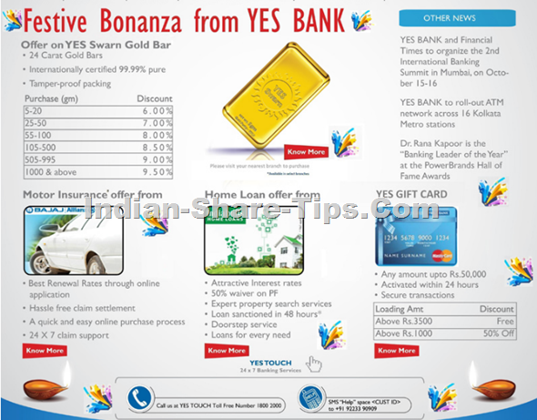 Festive Bonanza offers from Yes Bank