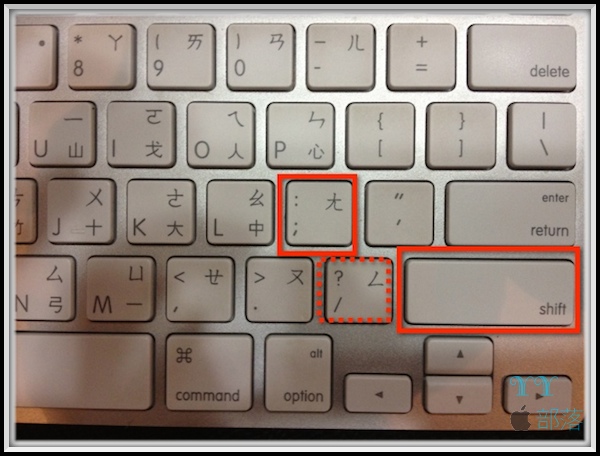 shift_normal.jpg Shift normal